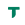canal de vídeos